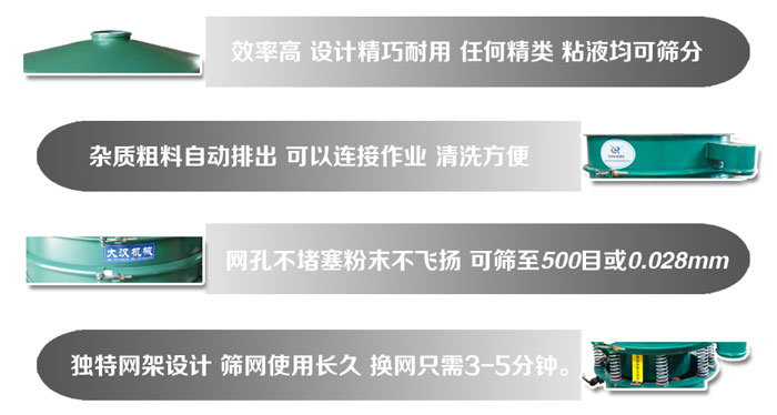 直徑1000mm振動篩的特點：效率高，設計精巧耐用，任何精類，粘液均可篩分，雜質粗料自動排出，可以連接作業(yè)，清洗方便。網(wǎng)孔不堵塞粉末不飛揚，可篩至500目或0。028mm篩網(wǎng)使用長久，換網(wǎng)只需3-5分鐘。