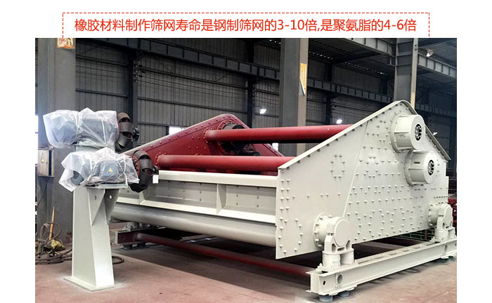 礦用振動(dòng)篩-自定中心振動(dòng)篩具有先進(jìn)水平,可提供座式和吊式兩種形式的振動(dòng)，采用超耐磨橡膠材料制作篩網(wǎng),壽命是鋼制篩網(wǎng)的3-10倍,是聚氨脂的4-6倍。