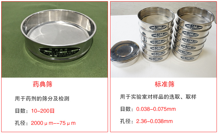 藥典篩和標準篩用途不同、目數(shù)不同