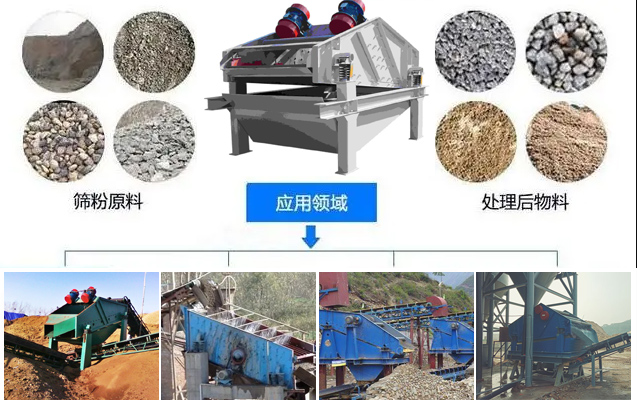  ZSG礦用振動篩適用范圍：水泥，化工，鋼鐵，煤礦，糧食，冶金，鑄造等行業(yè)。