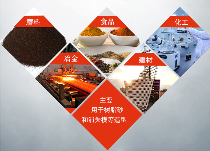 三維振動平臺可用于：磨料，食品，化工，冶金等行業(yè)