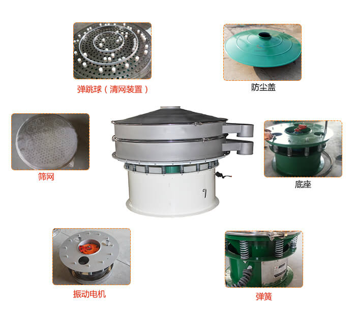 1800型振動(dòng)篩防塵蓋，出料口。