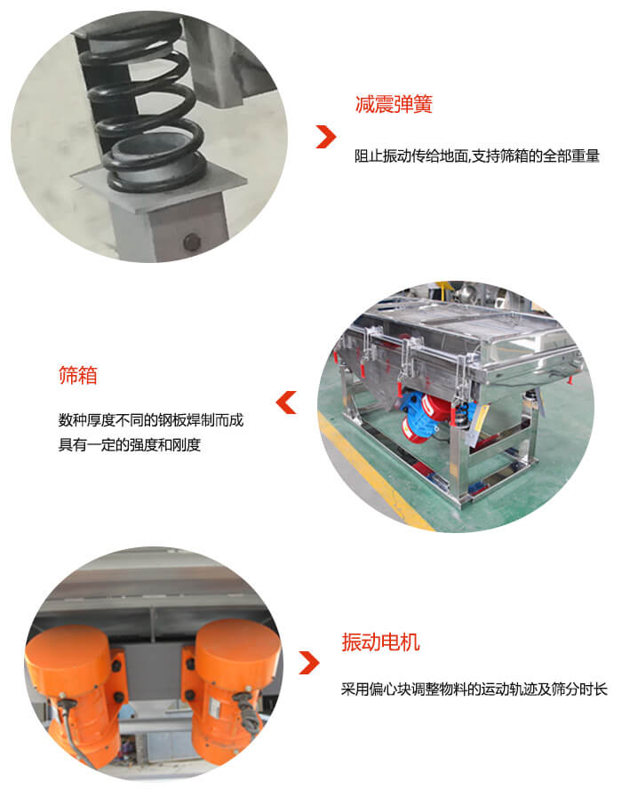 塑料顆粒振動篩振動電機(jī)，彈簧等部件特點(diǎn)展示
