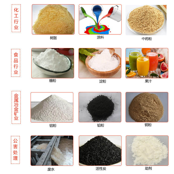 移動式振動篩使用的行業(yè)：食品行業(yè)，化工行業(yè)，藥品行業(yè)，糧食行業(yè)。