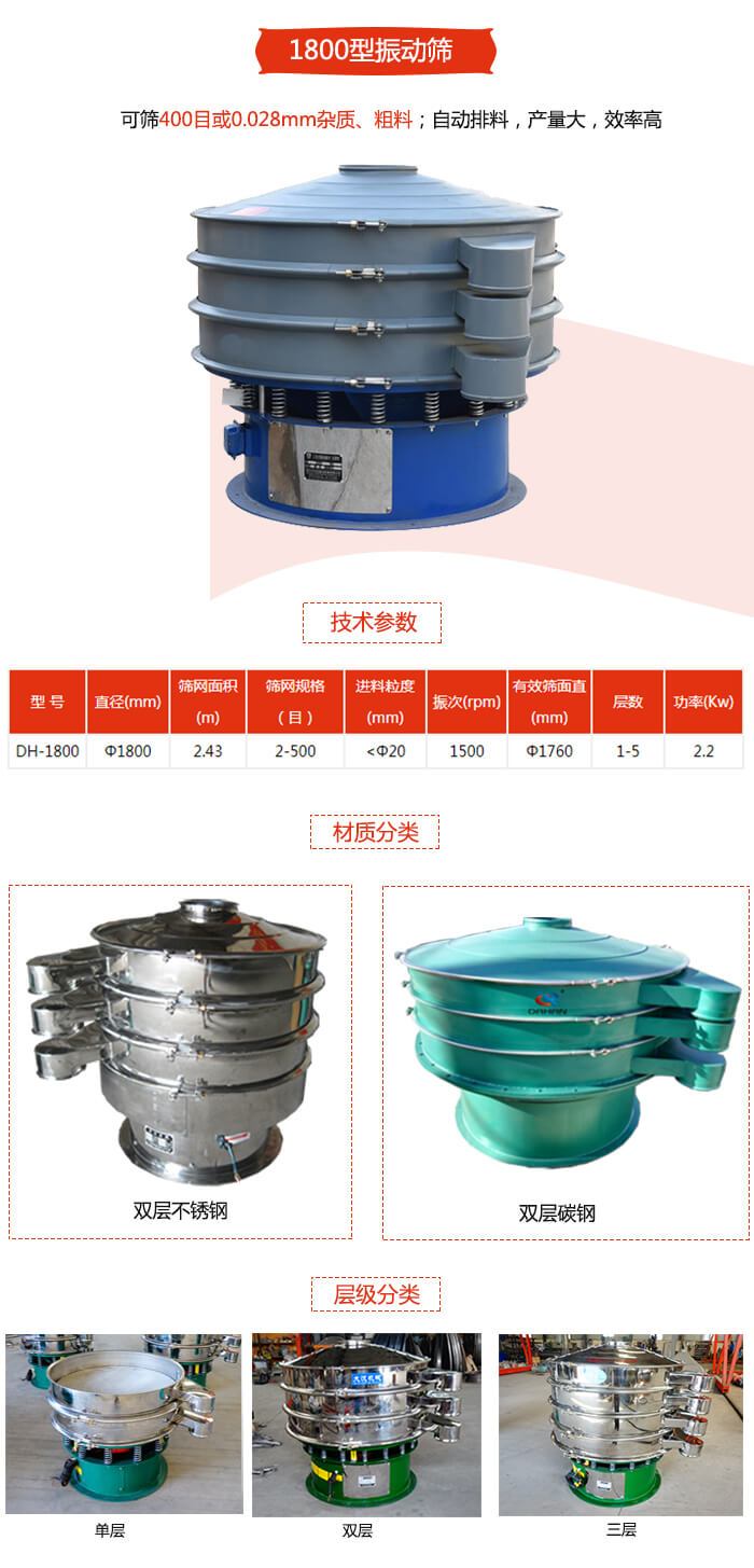 1800型振動(dòng)篩材質(zhì)分為：碳鋼，不銹鋼以及碳鋼+不銹鋼三種可以選擇。