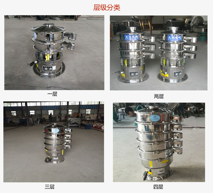 小型不銹鋼振動(dòng)篩層級(jí)展示：一層，兩層，三層，四層等。