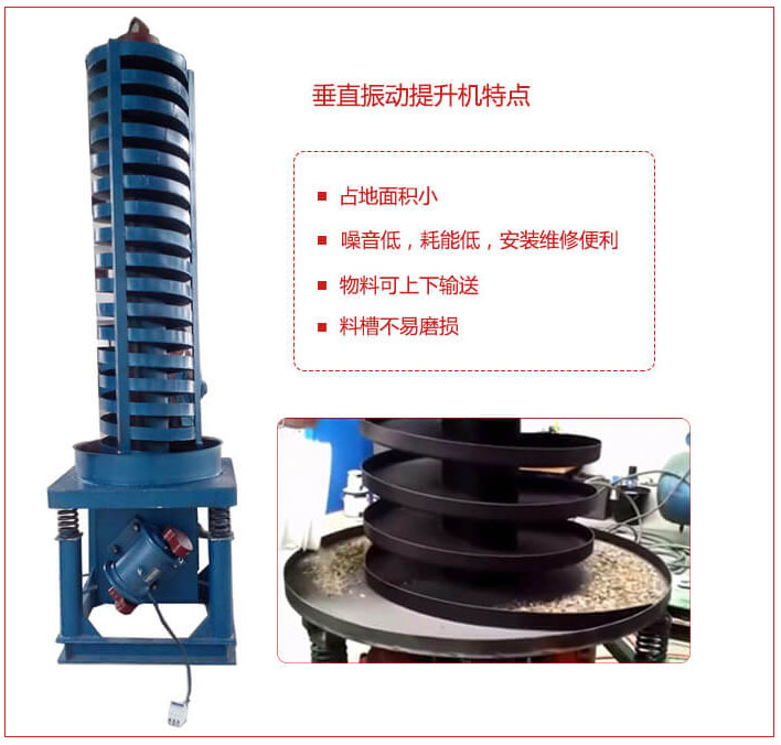 DZC垂直振動(dòng)提升機(jī)主要特點(diǎn)：產(chǎn)品占地面積小，便于工藝布置。物料殼向上輸送，亦可向下輸送。噪音低，結(jié)構(gòu)簡(jiǎn)單，安裝，維修便利。能耗小，節(jié)約電能，料槽磨損小。