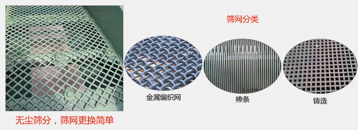 洗煤振動(dòng)篩篩網(wǎng)展示：金屬編織網(wǎng)，棒條，鑄造等。
