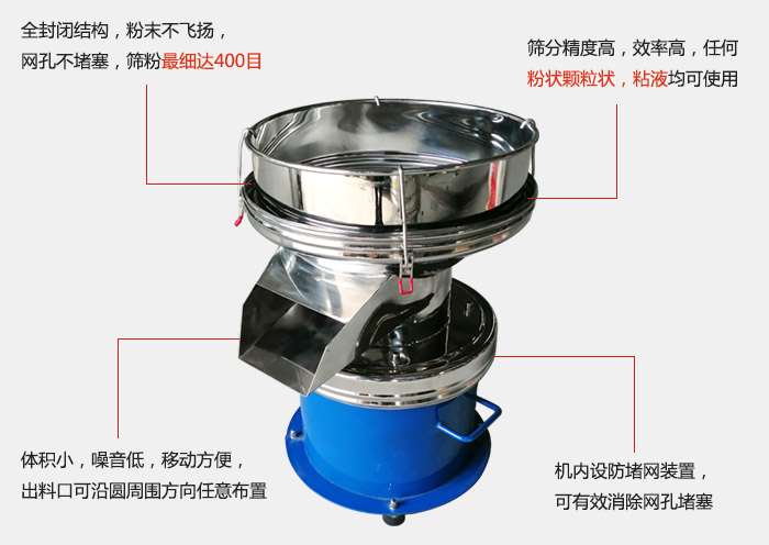 450過濾篩機的主要特點：全封閉結(jié)構(gòu)，粉末不飛揚，網(wǎng)眼不堵塞，篩分細可達400目。篩分精度高，效率高，任何粉狀顆粒狀，粘液類均可使用。體積小噪音低，移動方便出料口可沿圓周方向任意布置，機內(nèi)設(shè)防堵網(wǎng)裝置，可有效消除網(wǎng)孔堵塞。