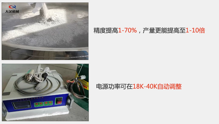 精度提高1—70%，產(chǎn)量更能提高至1-10倍  電源功率可在18K-40K自動調(diào)整