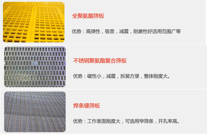 礦用振動(dòng)篩篩板可分為：全聚氨酯篩板，不銹鋼聚氨酯復(fù)合篩板，焊條峰篩板。