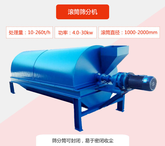 滾筒篩分機(jī)：處理能力：10-260t/h  功率：4.0-30kw 滾筒直徑：1000-2000mm 篩分筒可封閉，易于密閉收塵