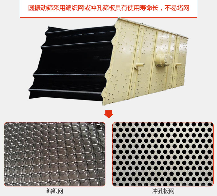 圓振動(dòng)篩采用編織網(wǎng)或沖孔篩板具有使用壽命長，不易堵網(wǎng)。