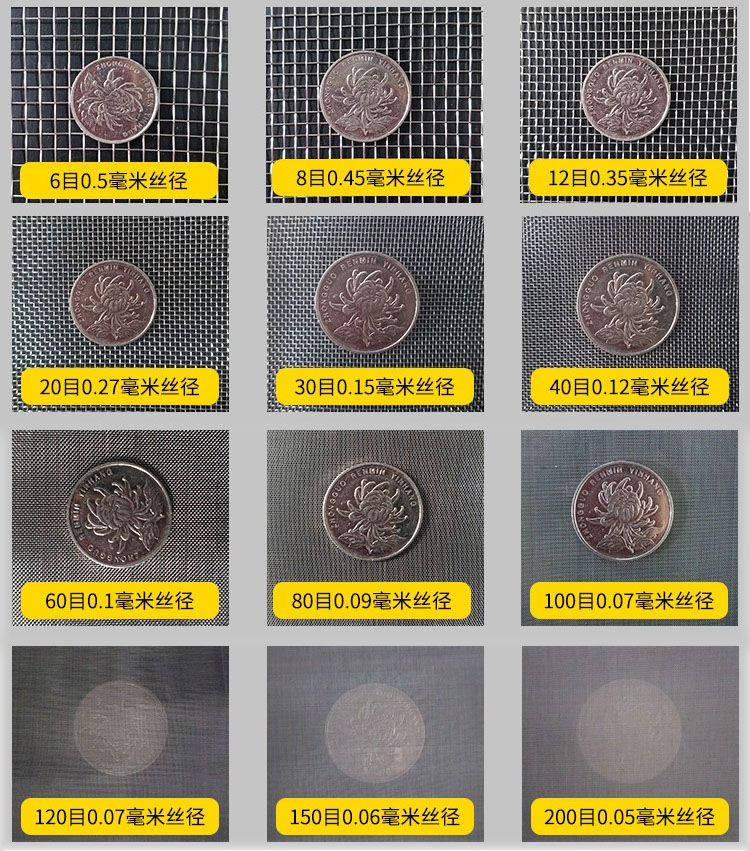 75試驗(yàn)篩篩網(wǎng)網(wǎng)孔6目，8目，12目，20目，30目，40目，60目，80目，100目，120目，150目，200目等目數(shù)展示