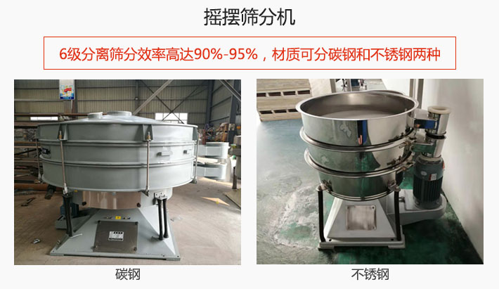 搖擺篩分機(jī)6級(jí)分離篩分效率高達(dá)90%-95%，材質(zhì)可分碳鋼和不銹鋼兩種。