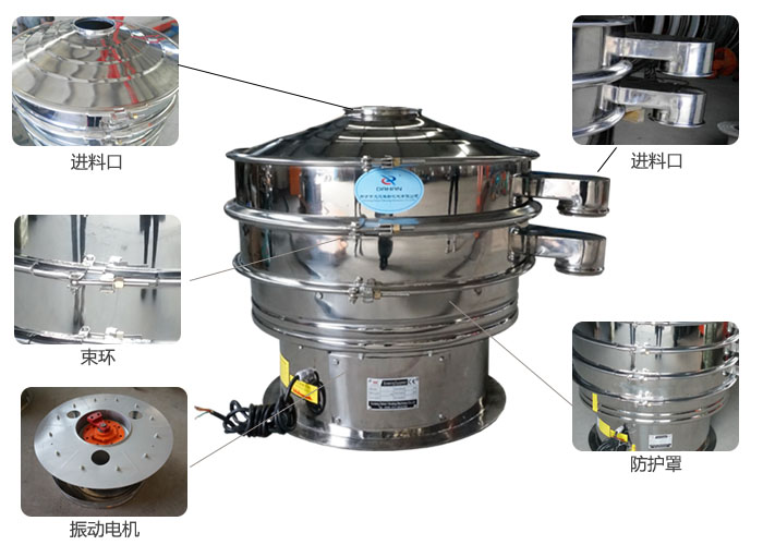 全不銹鋼振動篩細節(jié)：束環(huán)，進料口，出料口，振動電機，防護罩等。