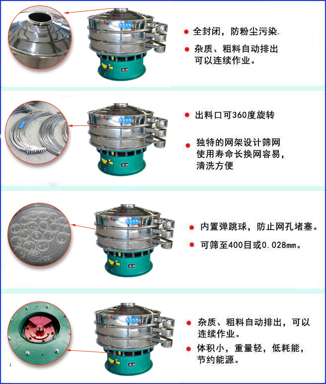 三次元振動(dòng)篩特點(diǎn):全封閉結(jié)構(gòu),防粉塵污染;出料口可360度旋轉(zhuǎn);內(nèi)置彈跳球,放置網(wǎng)孔堵塞。