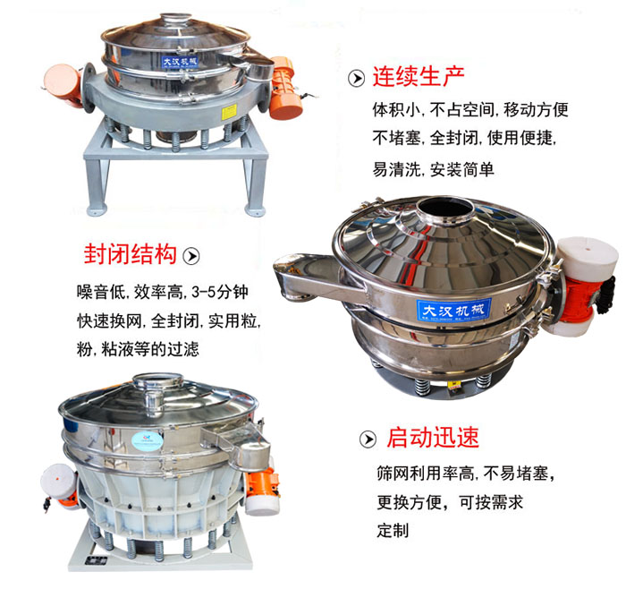 連續(xù)生產(chǎn)：體積小，不占空間，移動(dòng)方便，不堵塞，全封閉，使用便捷，易清洗，安裝簡(jiǎn)單。封閉結(jié)構(gòu)：噪音低，效率高，3-5分鐘快速換網(wǎng)，全封閉，實(shí)用粒，粉，粘液等的過濾。啟動(dòng)迅速：篩網(wǎng)利用率高，不易堵塞，更換方便，可按需求定制。