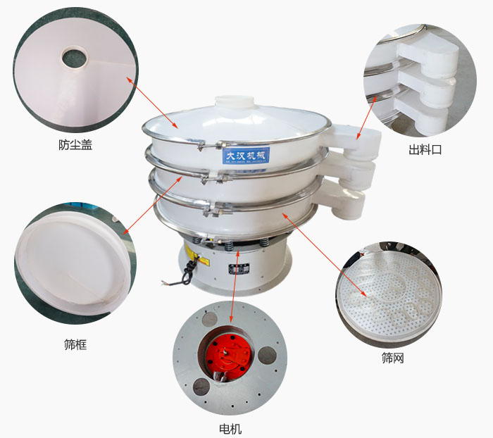 塑料防腐旋振篩細(xì)節(jié)：防塵蓋，框體，出料口，網(wǎng)架，振動電機(jī)等。