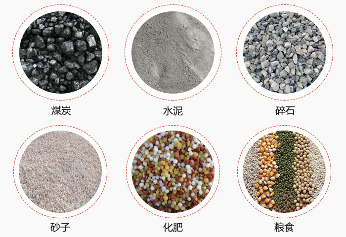 TH型斗式提升機適用物料煤、水泥、碎石、砂子、化肥、糧食展示圖。