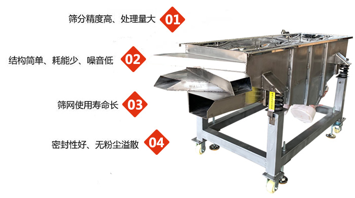 食品直線振動(dòng)篩工作特點(diǎn)：1，篩分精度高，處理量大2，結(jié)構(gòu)簡(jiǎn)單，耗能少，噪音低3，篩網(wǎng)使用壽命長(zhǎng)。4，密封性好，無(wú)粉塵溢散。