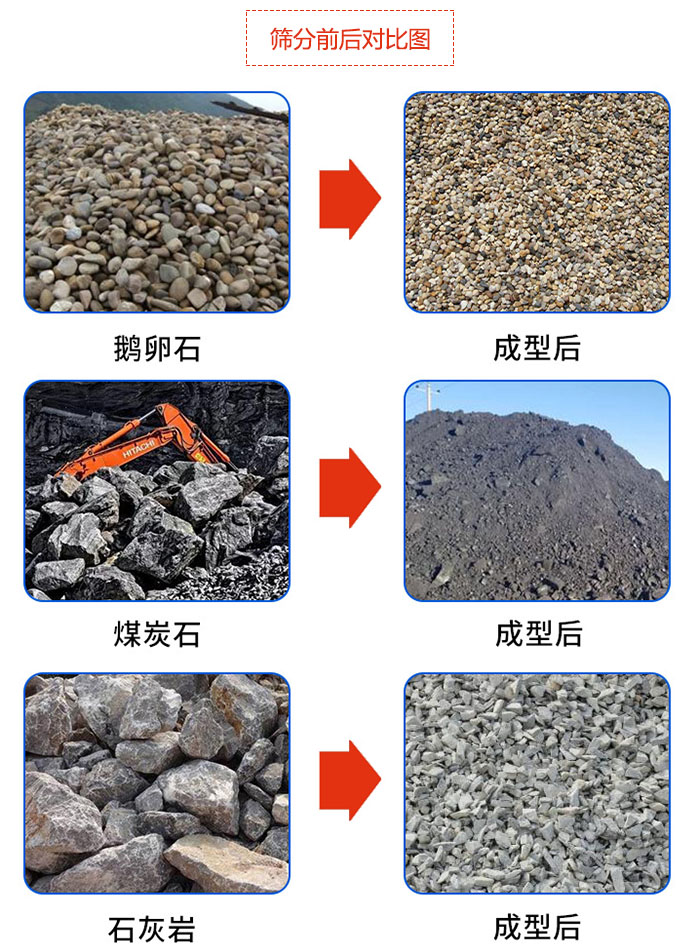 鵝卵石，煤炭石，石灰?guī)r等物料篩分前后對(duì)比圖展示