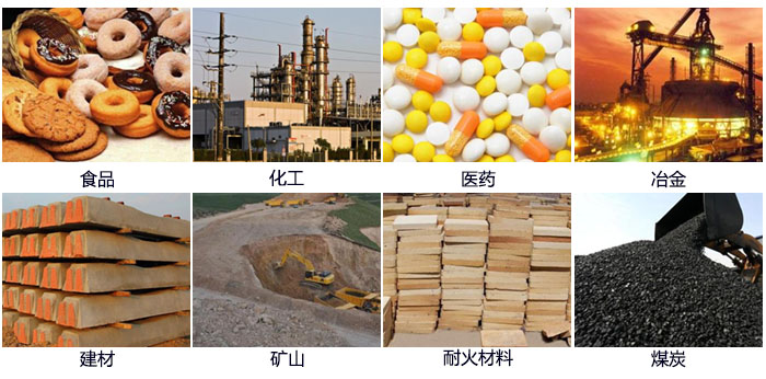 DH-800振動(dòng)篩適用的行業(yè)：食品，化工，醫(yī)藥，冶金，建材，礦山，耐火材料，煤炭。