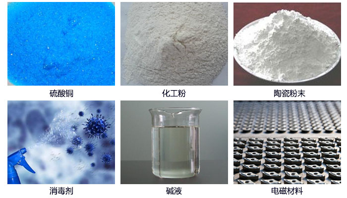 塑料防腐蝕振動篩結(jié)構(gòu)介紹：束環(huán)，網(wǎng)架，振動電機，底筒，出料口，進料口等。