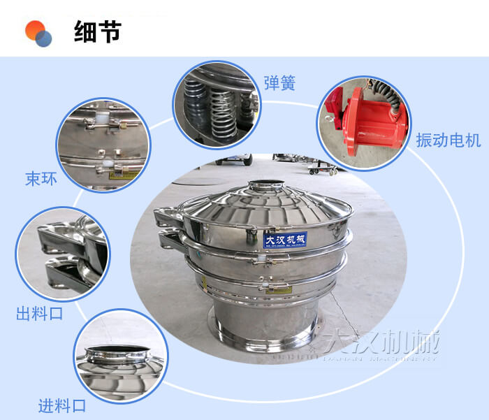 醫(yī)藥振動篩細節(jié)：彈簧，振動電機，束環(huán)，出料口，進料口等。