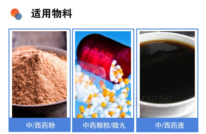 醫(yī)藥振動篩適用物料：中/西藥粉，中藥顆粒/微丸，中/西藥液。