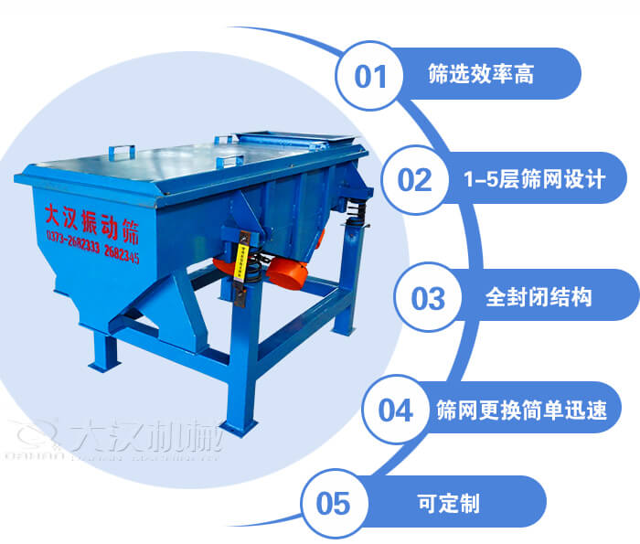 玉米篩選機特點：篩選效率高，1-5層篩網(wǎng)設計，全封閉結(jié)構(gòu)等。