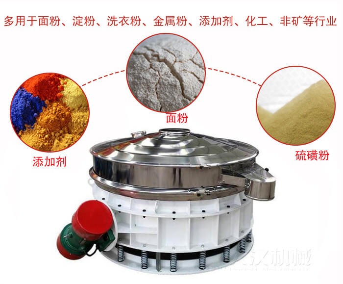 直排篩適用于面粉，涂料，硫磺粉等物料展示圖