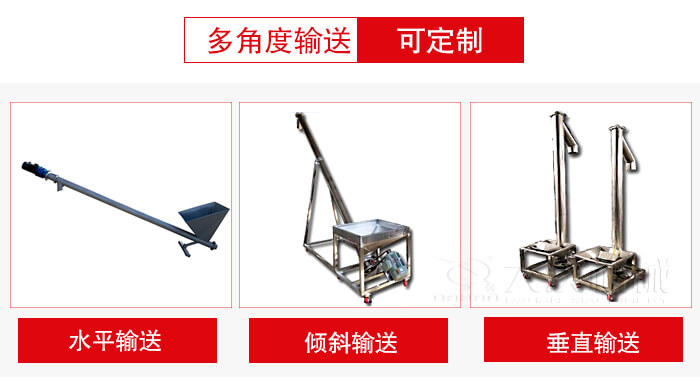 螺旋輸送機輸送形式可分為：水平，傾斜，垂直等三種