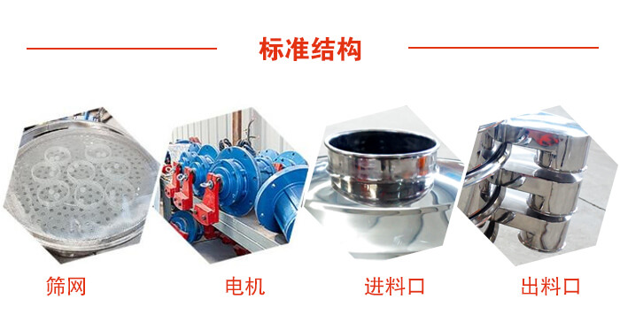 標(biāo)準(zhǔn)篩，篩網(wǎng)，電機，進料口，出料口