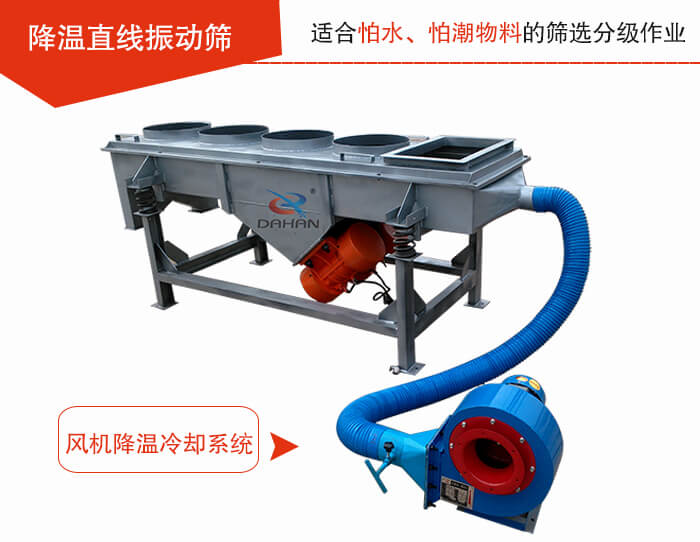 降溫直線振動(dòng)篩加裝風(fēng)機(jī)或水箱降溫方式完成物料的降溫需求。