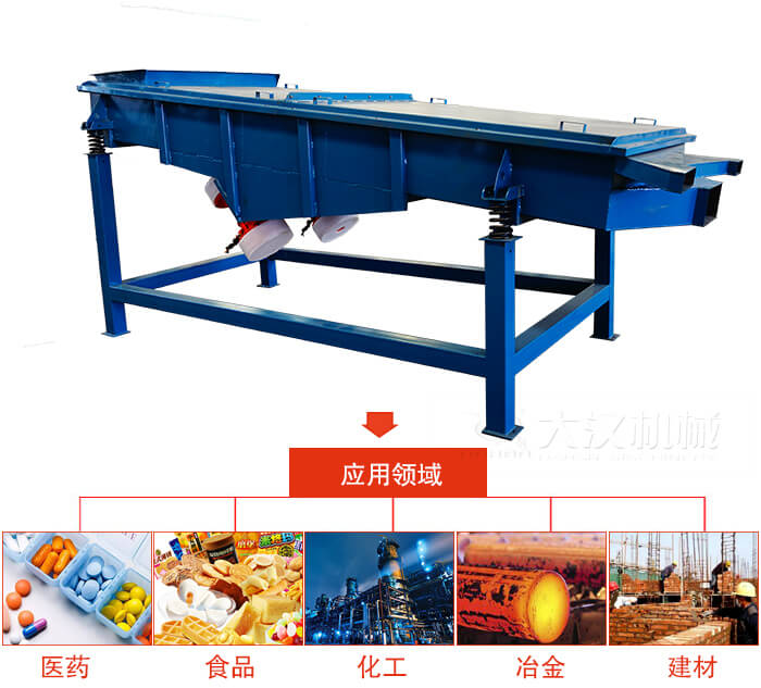 1035直線振動篩主要適用行業(yè)：食品行業(yè)，化工行業(yè)，冶金行業(yè)，醫(yī)藥行業(yè)，建材行業(yè)，行業(yè)等。