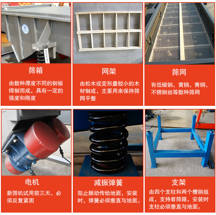 直線振動篩的結(jié)構(gòu)說明：出料口，進料口，篩網(wǎng)，振動電機，減震癱瘓等。