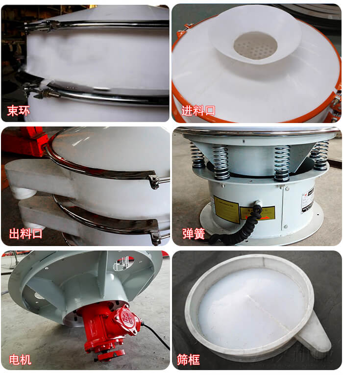 塑料防腐蝕振動篩細節(jié):進料口，框體，網(wǎng)架底框，出料口等。