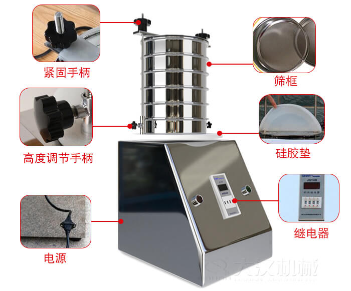 試驗(yàn)篩內(nèi)部結(jié)構(gòu)，控制箱，振動(dòng)平臺(tái)，兩者鎖緊手柄，上部鎖緊手柄，連接線等。