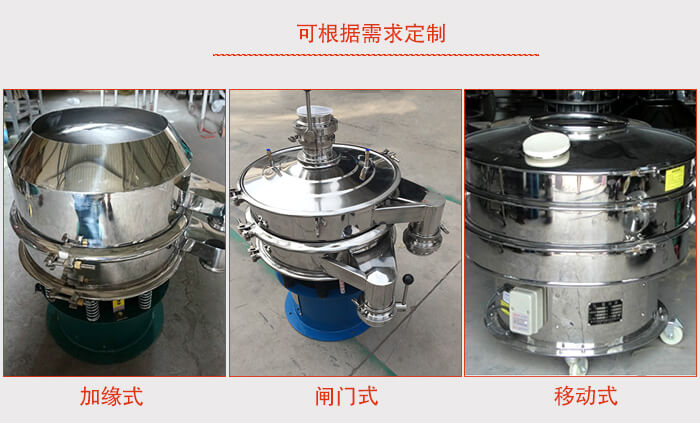 加緣式，閘門(mén)式，移動(dòng)式。