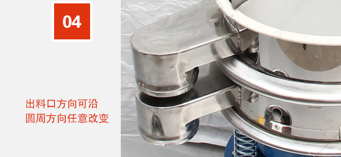 出料口方向可沿圓周方向任意改變。
