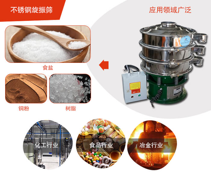 不銹鋼旋振篩應(yīng)用的行業(yè):高濃度漿液過(guò)濾篩分，奶粉，豆奶粉專用振動(dòng)篩機(jī)