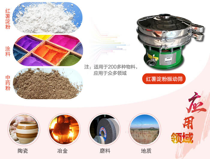 紅薯淀粉適用的行業(yè):實驗室，生產(chǎn)控制，食品行業(yè)，醫(yī)藥行業(yè)，化工行業(yè)，磨料，礦山，涂料，冶金，地質(zhì)，陶瓷等