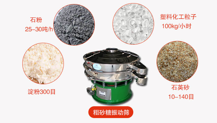 　粗砂糖振動篩更多適用范圍:食品行業(yè)，化工行業(yè)，制藥行業(yè)，行業(yè)，冶金行業(yè)等。